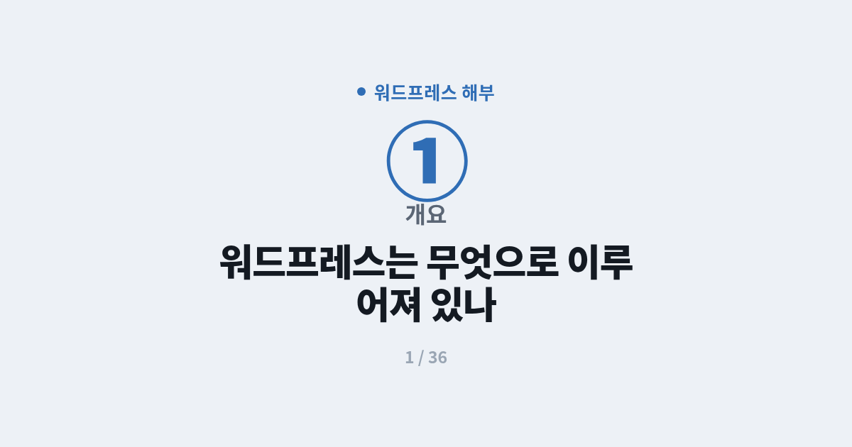 [워드프레스] 1. 개요 : 워드프레스는 무엇으로 이루어져 있나