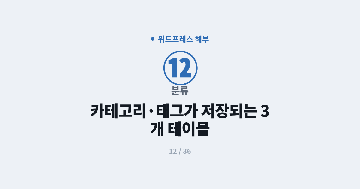 [워드프레스] 12. 분류 : 카테고리·태그가 저장되는 3개 테이블