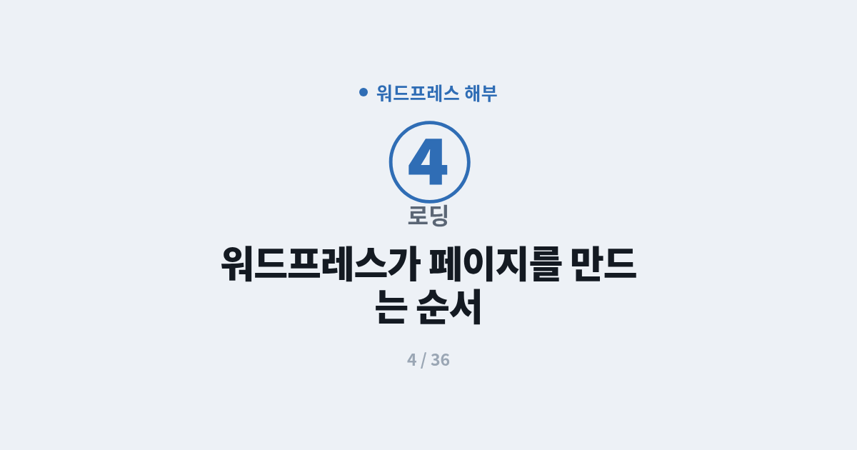 [워드프레스] 4. 로딩 : 워드프레스가 페이지를 만드는 순서