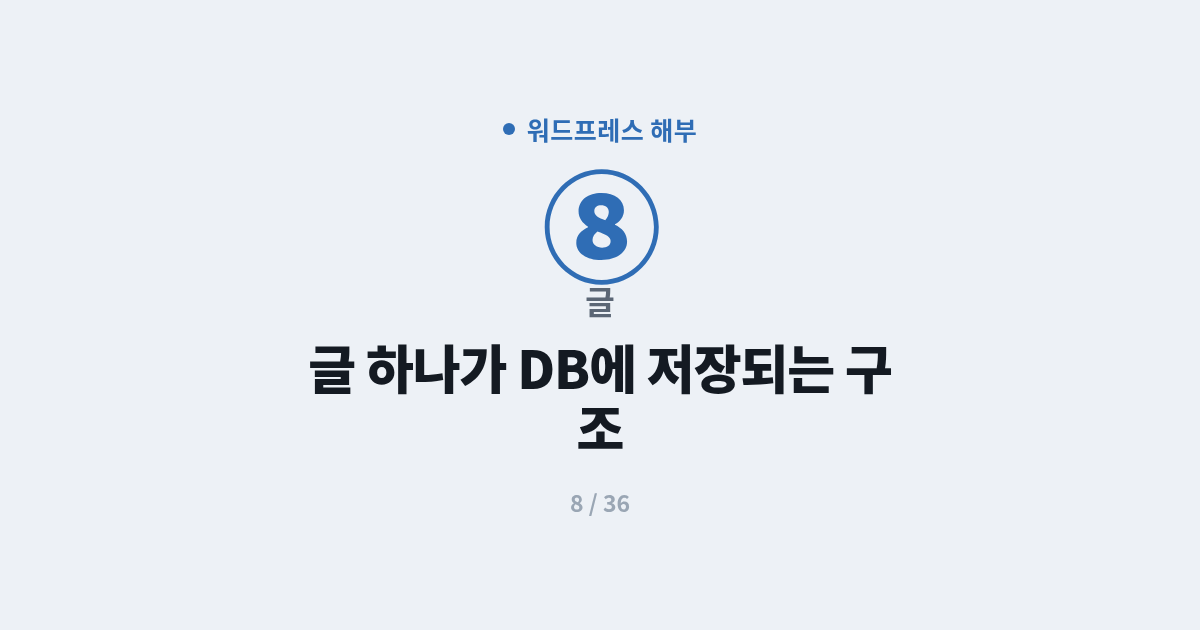 [워드프레스] 8. 글 : 글 하나가 DB에 저장되는 구조 (wp_posts)